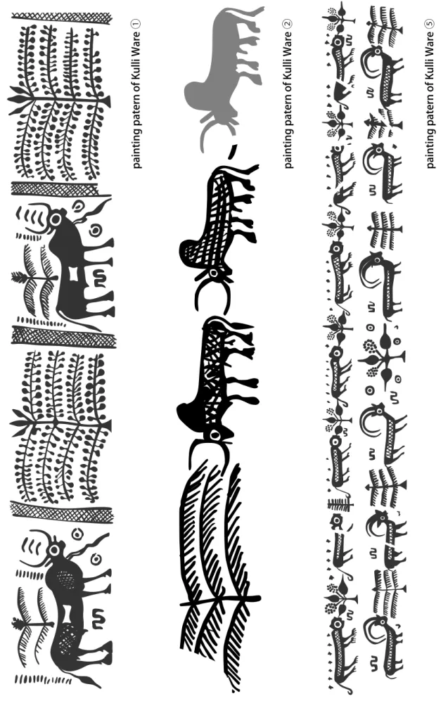 Fig. 5  Painting patterns of Kulli Ware in the Aichi Prefectural Ceramic Museum (1)