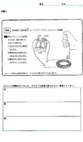 図 1 アンケート調査問題