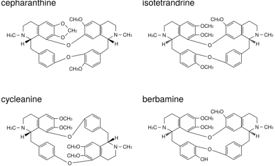 Figure 1. The structures of active ingredients in Cepharanthin  R .