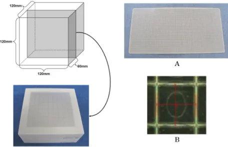 Figure 5. The x-ray mesh gauge (A) and it’s microscope image (B).