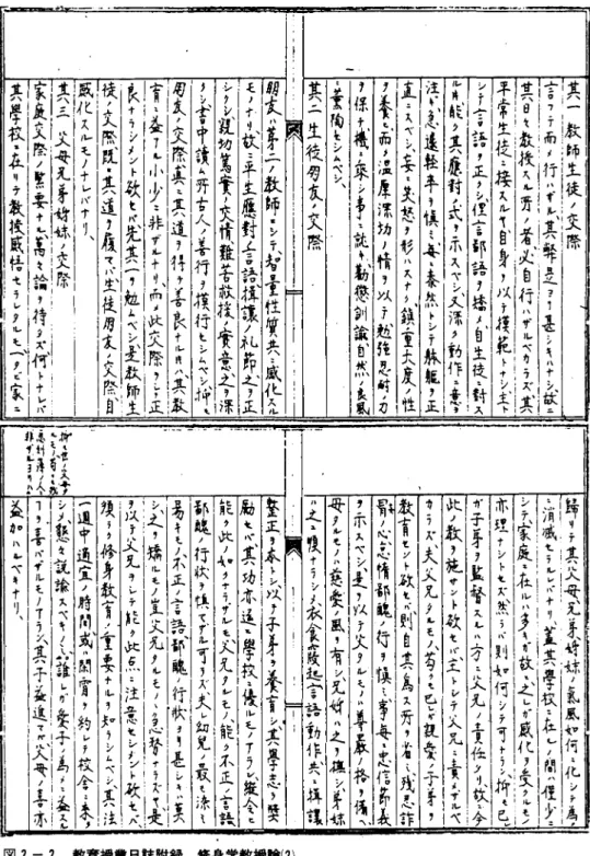 図 2 ‑2 教 育授 業 日 誌 附鐘 ､ 修 身 学教 授胎( 2 )
