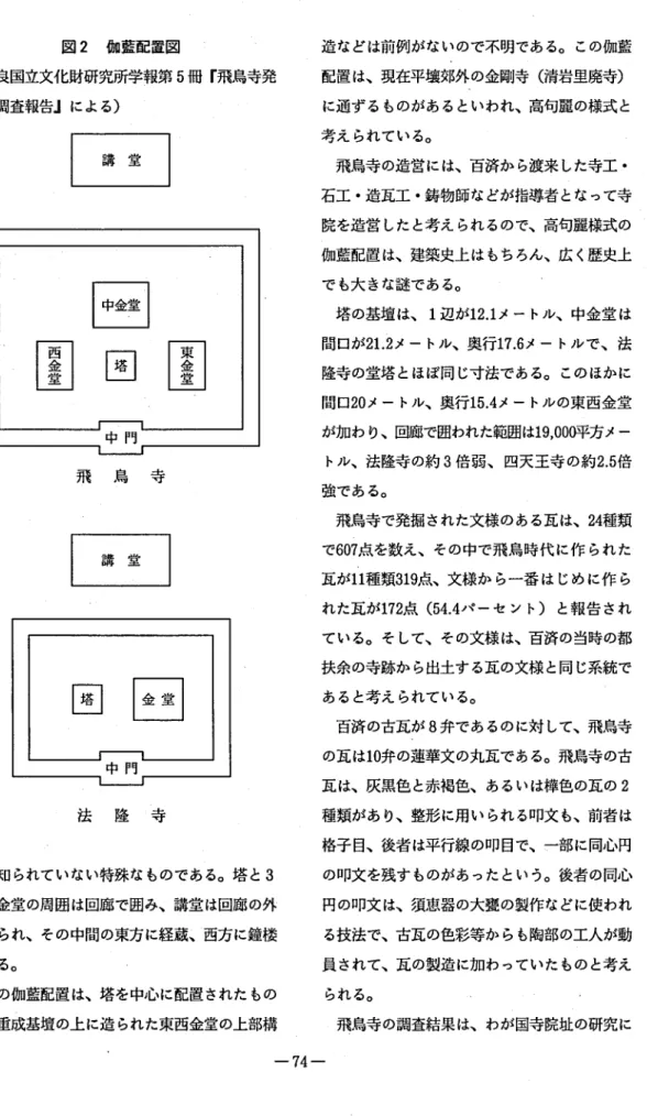 図 2 伽藍配置図 ( 奈良国立文化財研究所学報第 5 冊 r 飛鳥寺発 掘調査報告J による) 飛 鳥 寺 = == =‑̲ 法 隆 寺 では知 られていない特殊なものである｡塔 と 3 棟の金堂の周囲は回廊で囲み､講堂 は回廊の外 に造 られ､その中間の東方に経蔵､西方に鐘楼 がある｡ この伽藍配置は､塔を中心に配置された もの で､重成基壇の上に造 られた東西金堂の上部構 造などは前例がないので不明である｡ この伽藍配置は､現在平壌郊外の金剛寺 (清岩里廃寺) に通ずるものがあるといわれ､高句露の様式