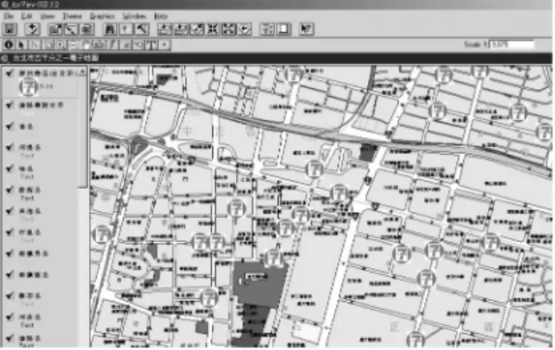 Fig 1 Analysis of convenience-store（in Taipei） ： in case of 7-11, Practical use of GIS