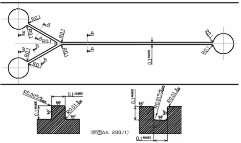 Fig. 1.12 Form of a micro channel 