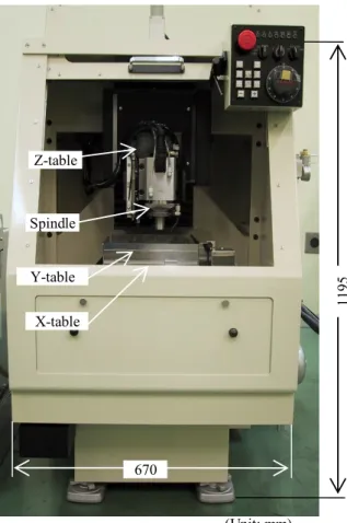 Fig. 2.3 Experimental setup of micro end milling 