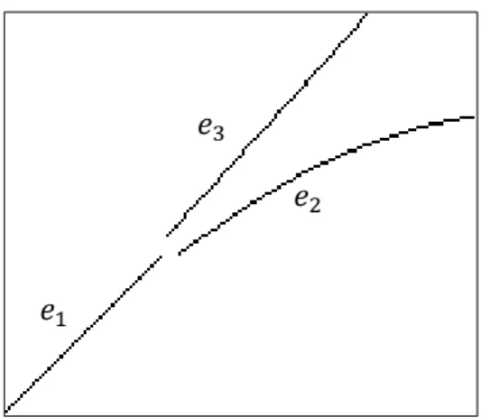 Figure 3.10: Skeleton Image for Sample 3 