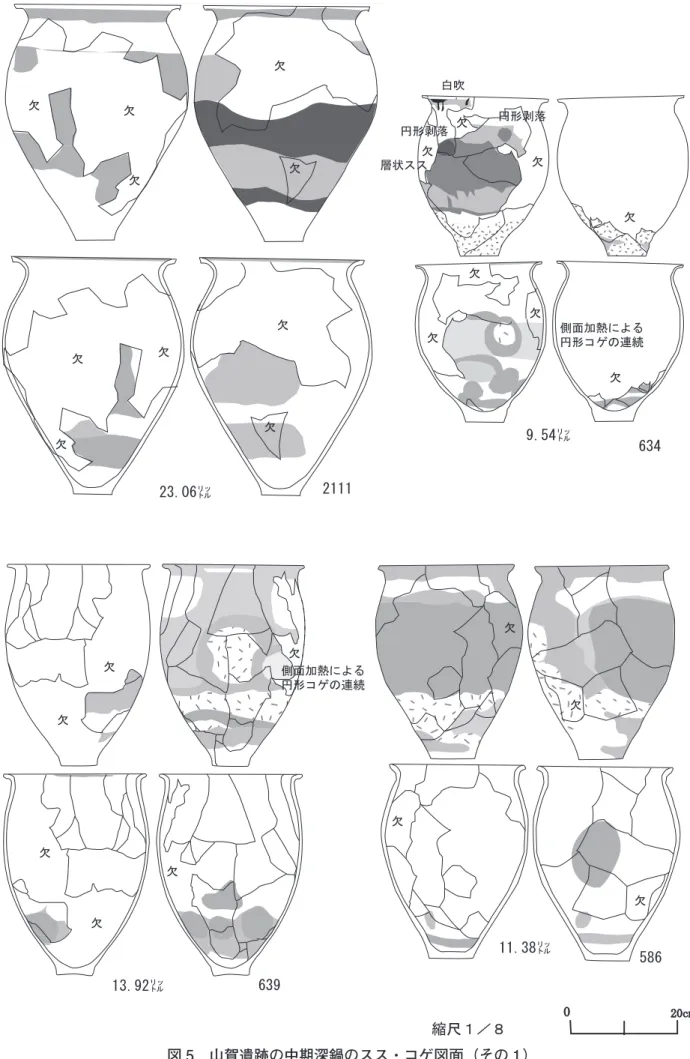 図 5 山賀遺跡の中期深鍋のスス・コゲ図面（その 1 ）