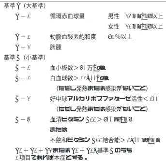 表 1 真性赤血球増加症の標準的診断基準（PVSG） 基準 A（大基準） A − 1 循環赤血球量 男性 36 mL/kg 以上 女性 32 mL/kg 以上 A − 2 動脈血酸素飽和度 92 ％以上 A − 3 脾腫 基準 B （小基準） B − 1 血小板数＞ 40 万/µL B − 2 白血球数＞ 12,000/µL （ただし発熱または感染がないこと） B − 3 好中球アルカリホスファターゼ活性＜ 100 （ただし発熱または感染がないこと） B − 4 血清ビタミン B12 ＞ 900 pg/mL
