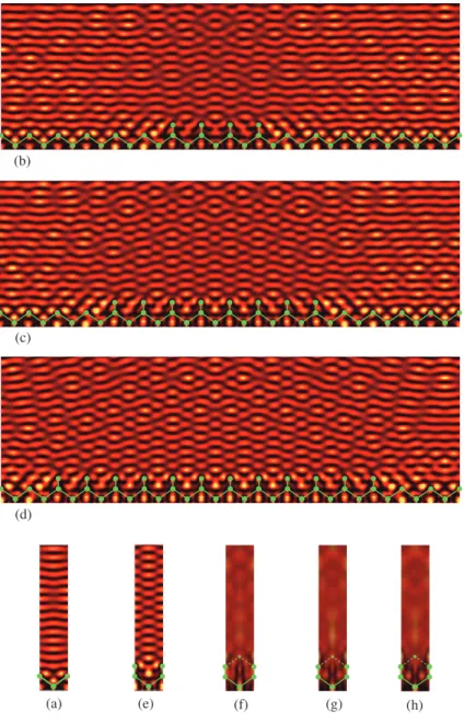 Figure 10: CSEIs from 16 × 1 supercell surfaces with (a) 0, (b) 4, (c) 8 and (d) 12 a-type atomic rows on a b-type surface, and those with (e) 0, (f) 4, (g) 8 and (h) 12 b-type atomic rows on an a-type surface when the step density is fixed (0.125)