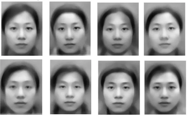 Figure 8.    Images created based on the subjects’ imagined faces 
