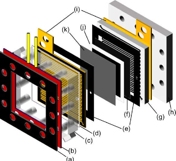 Fig. 2-1 Schematic illustration of the fuel cell. (a): cover of the  cathode heater, (b): 