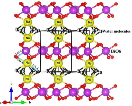 Figure 2.3 NaBiO 3 . nH 2 O crystal structure and average bond lengths between elements