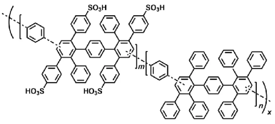 Figure 1-5. Chemical structure of sulfonated phenylated poly(phenylene) (sPPP). 31