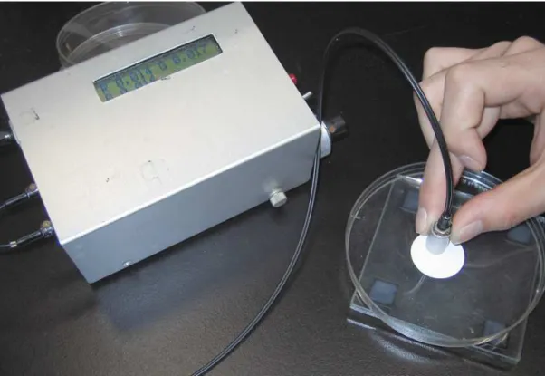 Fig.  2.2   Measurement  of  reflection-absorption  by  portable  colori-meter.                
