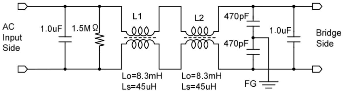 Fig. 2-9.  The EMI filter diagram of the boost PFC converter