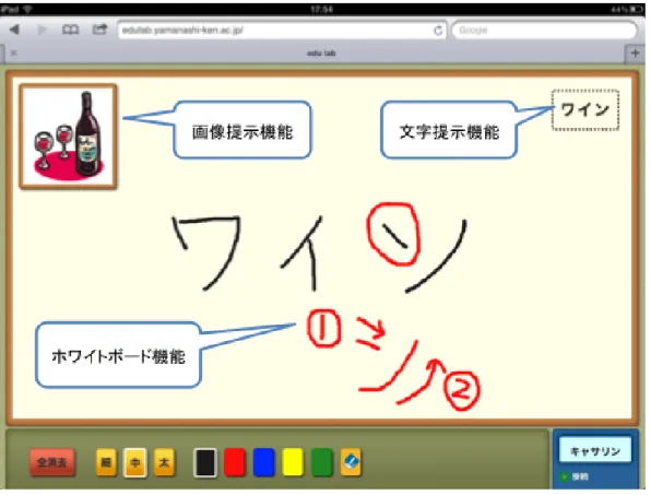 図 3.4: 学習者画面