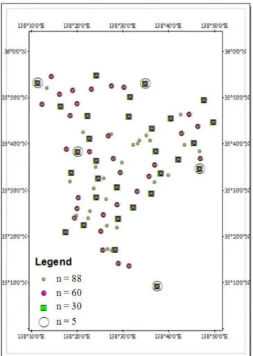 Figure  3.7 G 3.3 GENERAL FRAMWOR