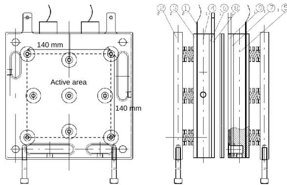 Figure 2-1 Schematic drawings of the practical single cell having 196 cm 2  active area  designed for micro-CHP PEFC applications; 1