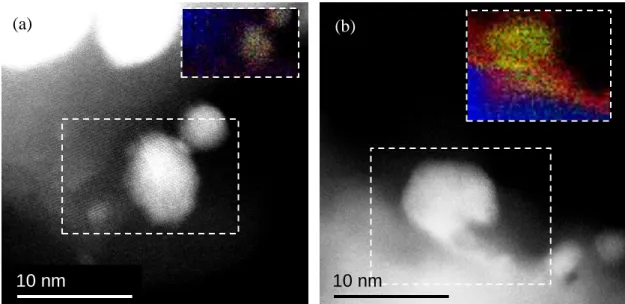 Figure 2-14 HAADF STEM images and EELS element maps of platinum (green), nitrogen  (blue), and oxygen (red) for Pt/TiN + 47 vol% AB cathode (a) before and (b) after the  potential cycling