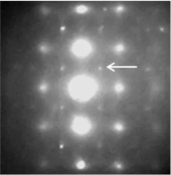 Figure  2.7.  Electron  diffraction  of  double  perovskite  compound  along  [001]  zone  axis