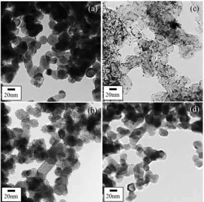 Fig. 4-1 shows TEM images of Pt supported on the Nb-SnO 2  support (Pt loadings 9,  17  wt.%),  commercial  Pt/GCB,  and  the  Nb-SnO 2   support