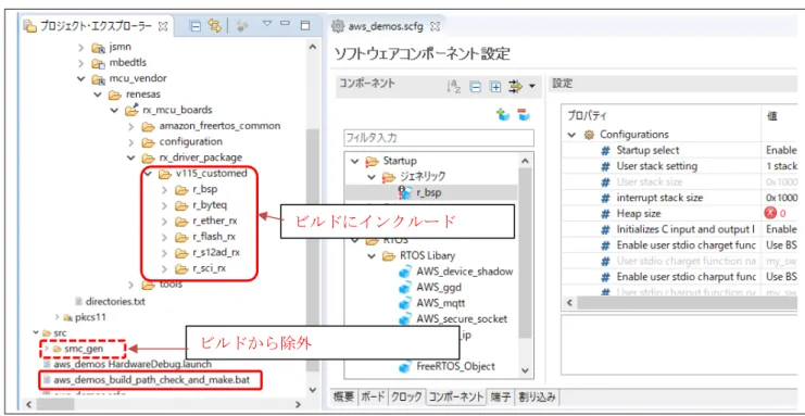 図  2-9  プロジェクトの新しいフォルダ構成