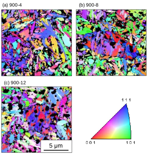 Fig. 2-14    Inverse pole figure maps displayed for martensite of specimens IH-heated at 900°C
