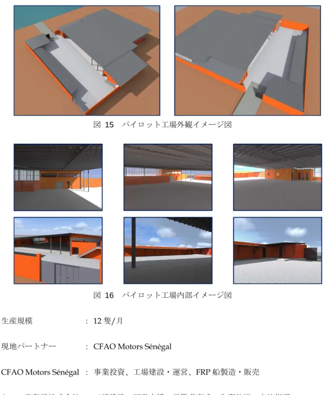 図  16  パイロット工場内部イメージ図 