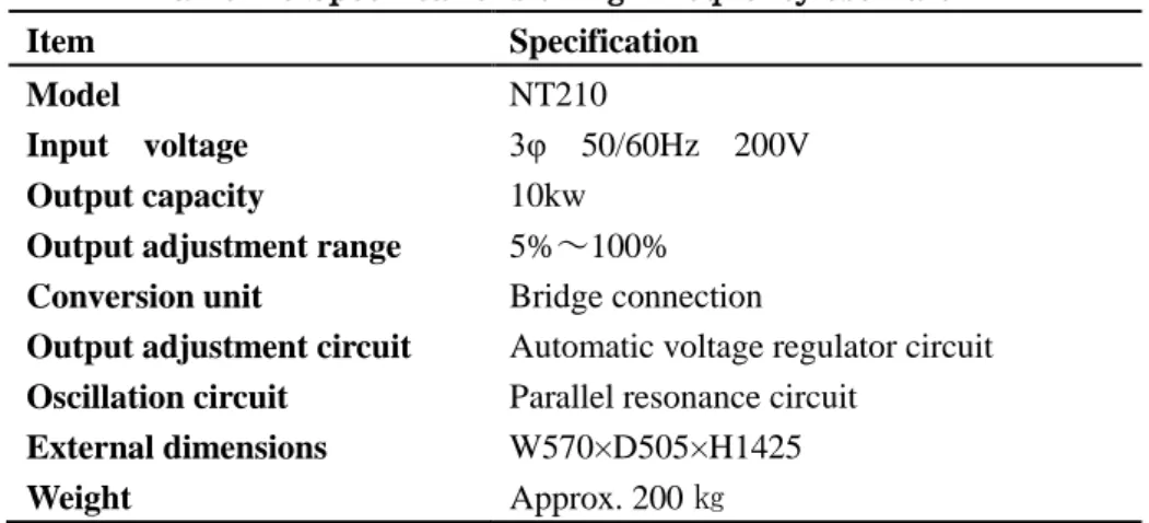 Table 2-5 Specifications of high-frequency oscillator  8)