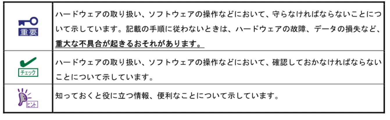 表  記  本文中の記号  本書では安全にかかわる注意記号のほかに 3 種類の記号を使用しています。これらの記号は、次のような意味 をもちます。  ハードウェアの取り扱い、ソフトウェアの操作などにおいて、守らなければならないことにつ いて示しています。記載の手順に従わないときは、ハードウェアの故障、データの損失など、 重大な不具合が起きるおそれがあります。  ハードウェアの取り扱い、ソフトウェアの操作などにおいて、確認しておかなければならない ことについて示しています。  知っておくと役に立つ情報、便利なこ