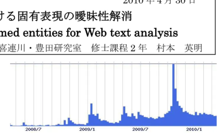 Fig. 1 Number of feeds that contain “Windows7” 