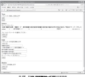 図 11 Animepedia サーバの設定画面例