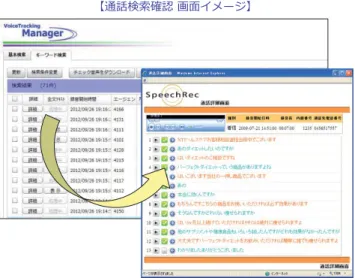 Figure 6 “Hybrid” speech recognition system formed by a  word-spotting front end and a large-vocabulary continuous  speech recognition system