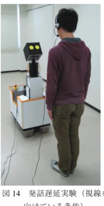 図 14 発話遅延実験（視線を 向けている条件） 4. 実験結果 ロボットの動作のタイミングを 2 種類用意し，人間の発 話開始時間を測定した．さらに実験 1 と実験 2 の差（発話 開始時間の差）について求めた．結果を表 1 に示す．次に それぞれの実験の中で視線を向ける，外すという 2 種類の 条件で実験を行った結果を表 2 に示す．ここでは，平均値 のみを示す．     表 1 実験 1 と実験 2 の比較 実験 1[s]  実験 2[s]  実験 1 と 2 の差 [s]  標準偏差 0.62  0
