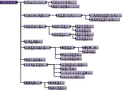 Fig. 4 An example of system behavior (on a situation of “watch TV” at one timing).