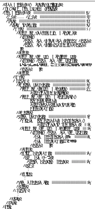 図 3  XISL 3  XISL 3  XISL 3  XISL 文書の記述例 文書の記述例 文書の記述例 文書の記述例    
