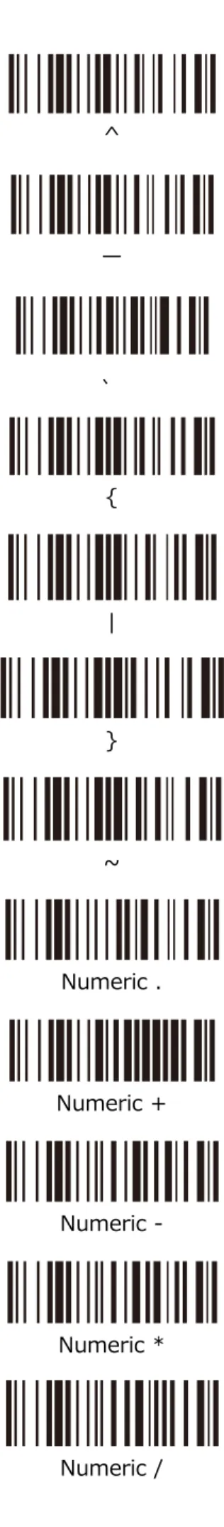 Tab  Numeric * 