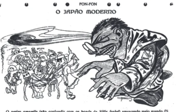 Illustration 1. Fon-Fon, numéro 48, 7 mars 1908 : « Le Japon moderne ; Le Péril Jaune (à  ne pas confondre avec les obligations de la Vila Isabel) menaçant mon monde ( ?) »