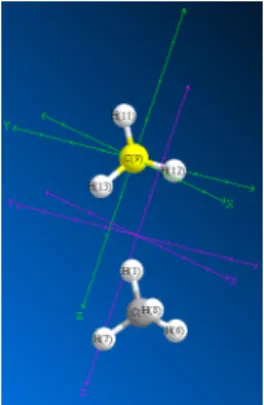 図 3.5: 両方の座標セットが表示されたモデル。C(9) 炭素はモデルの軸の原点に配置。モデルのすべてのオブ ジェクト (2 個のメタン フラグメント) は表示の軸の原点を中心として配置。 オブジェクトの移動 オブジェクトを移動する場合は、モデルの軸と関連させて位置を変更します。詳細については、"オブジェクトの 配置" ページ 24を参照してください。 1