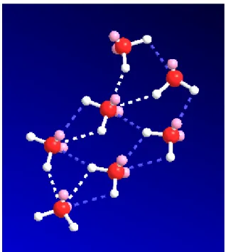 図 4.5: MM2 で最適化された水の水素結合