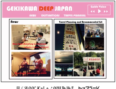 図 4.1: GEKIKAWA DEEP JAPAN  トップページ