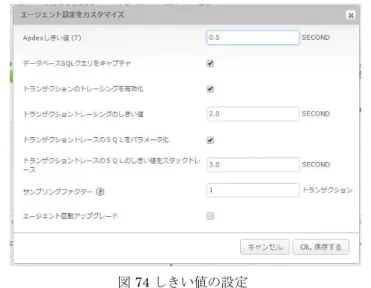 図 74 しきい値の設定  8.13 ポーリング設定   (1)  登録したアプリケーションまたは装置の監視ページに移動します。  (2)  監視ページ右上の[監視アクション]ボタンをクリックします。  (3)  [監視の編集]をクリックします。  (4)  監視の編集ページより、登録した監視情報の編集およびポーリング間隔の編集ができます。  (5)  編集後、[更新]ボタンをクリックして、変更を保存します。   図  75 [監視アクション]ボタン     (10) [ 概要 ] ページ 右に表示される 