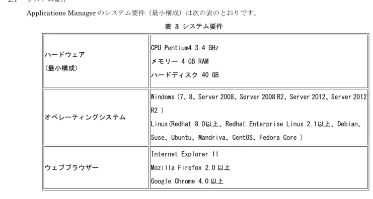 図  1    Applications Manager インストール画面(Windows 画面) 