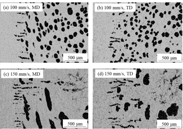 Figure 4.6 X-ray CT images of the flexural specimens under different injection speeds: 