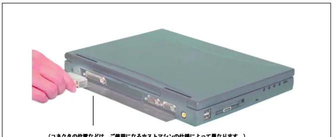 図 4.3 LPT パラレルインタフェースケーブルの接続 ( エミュレータ PC7501 側 ) 