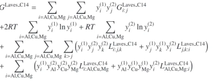Table 2   Optimized thermodynamic parameters for the Al ‑ Cu ‑ Mg  system.