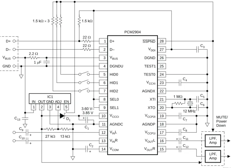 図 36　高性能 PCM2904 アプリケーション用のバス・パワー構成