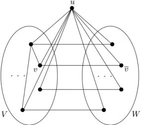 Figure 4: The graph G 0