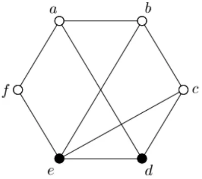 Figure 1: The hord distane of this yle C