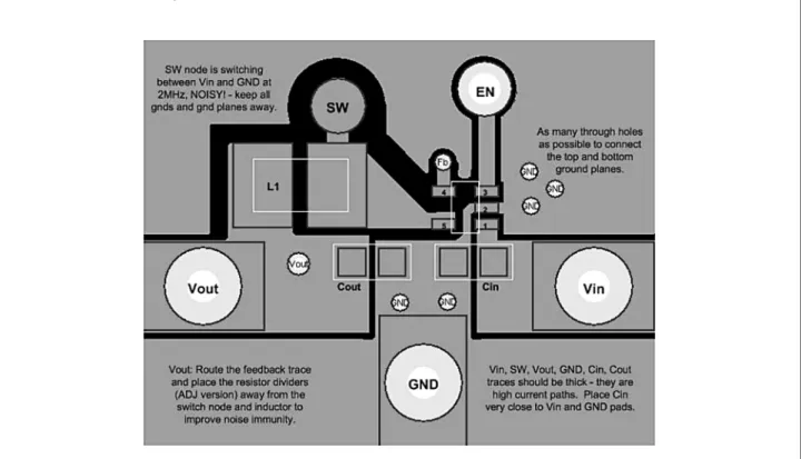 FIGURE 5.   Board Layout Design Rules for the LM3674